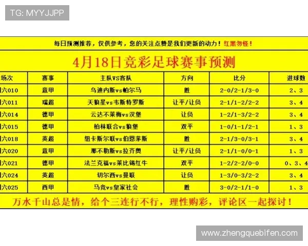 波胆加时赛进球算吗避坑指南彩票数字高频玩法